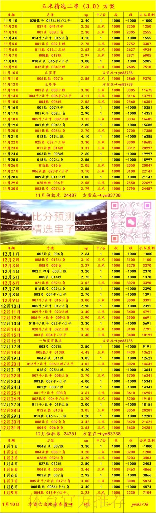 全方位解析世界杯滚球官网热门趋势 全方位解析世界杯滚球官网热门趋势
